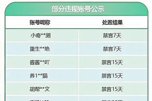 英超-曼城2-1逆转卢顿取近5轮首胜 B席破门格拉利什建功